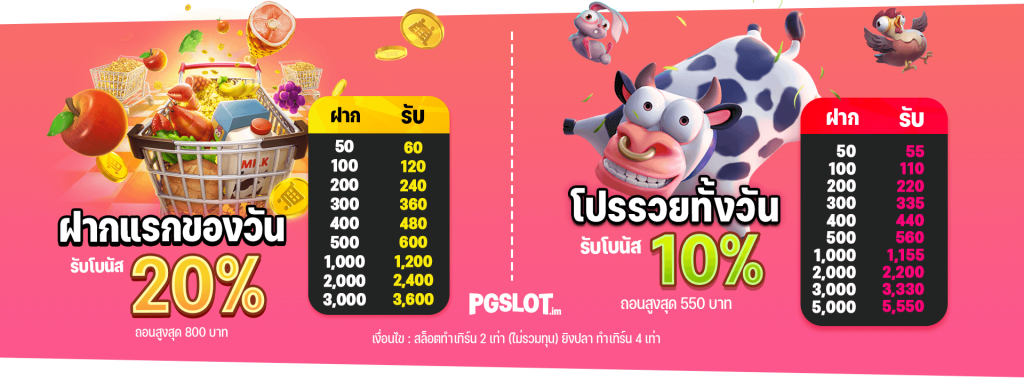 โปรโมชั่น Slot pg